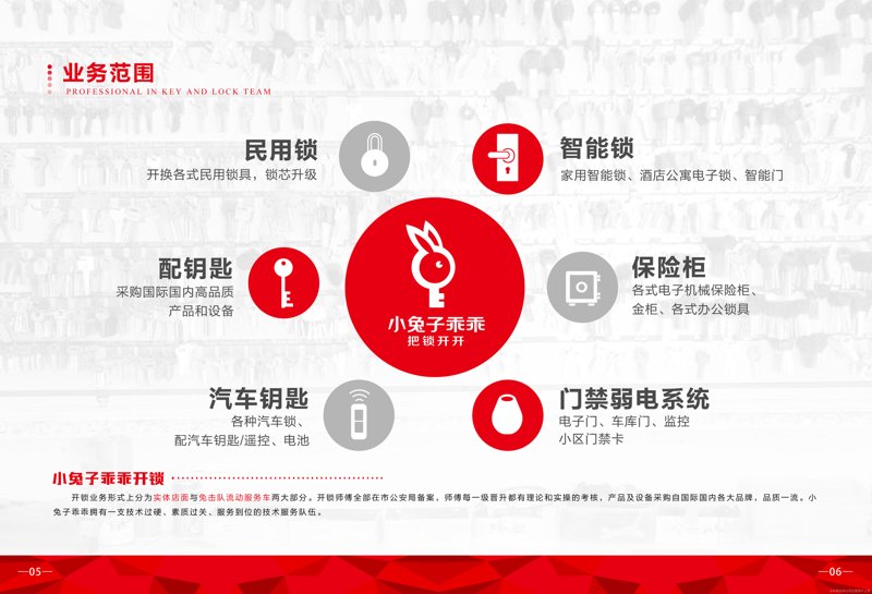 急开锁服务——何时选择专业与快捷？