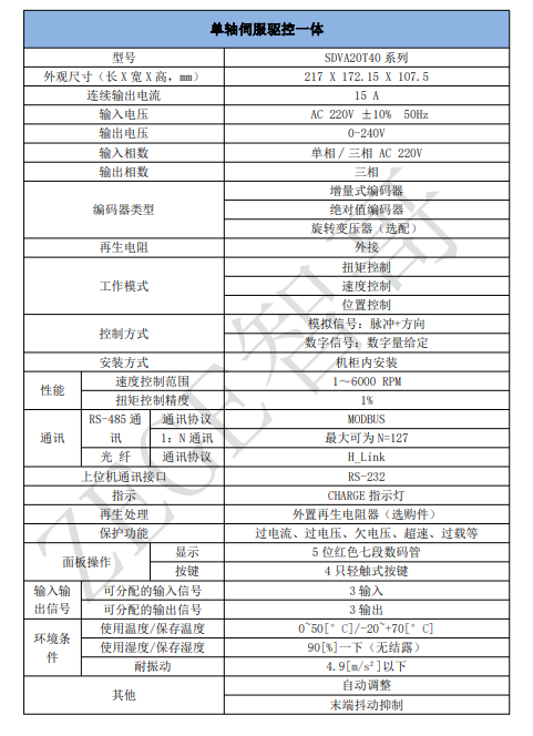 柔性振动盘厂家,焊接机器人厂家,柔性振动盘,焊接机器人,工业机器人,BSport体育官网机器人,视觉上料,机器人系统开发,机器人控制器,伺服驱动器,机器人本体研发,机器人本体,伺服电机,机器人系统集成,工业自动化成套设备,伺服电缸,伺服电动缸,伺服电动缸厂家,国产伺服电动缸 柔性振动盘厂家,焊接机器人厂家,柔性振动盘,焊接机器人,工业机器人,BSport体育官网机器人,视觉上料,机器人系统开发,机器人控制器,伺服驱动器,机器人本体研发,机器人本体,伺服电机,机器人系统集成,工业自动化成套设备,伺服电缸,伺服电动缸,伺服电动缸厂家,国产伺服电动缸